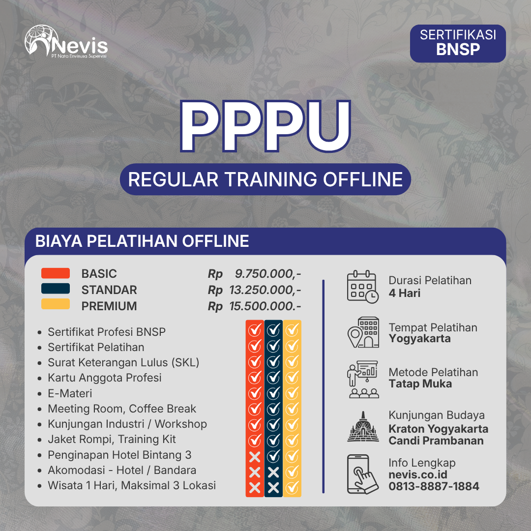 Foto Produk Pelatihan PPPU Sertifikasi BNSP Offline
