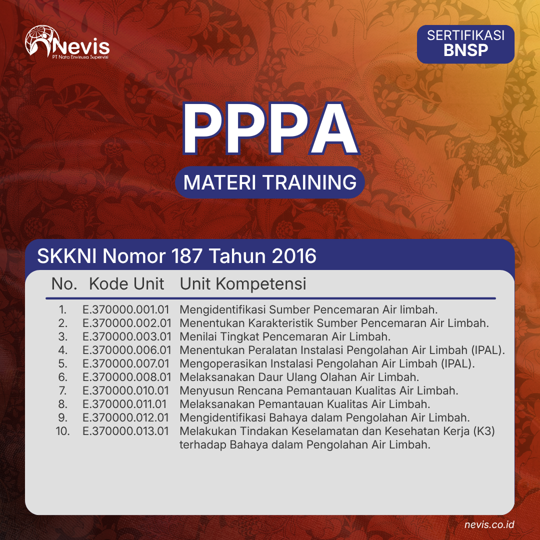 Foto Produk Pelatihan PPPA Sertifikasi BNSP Online