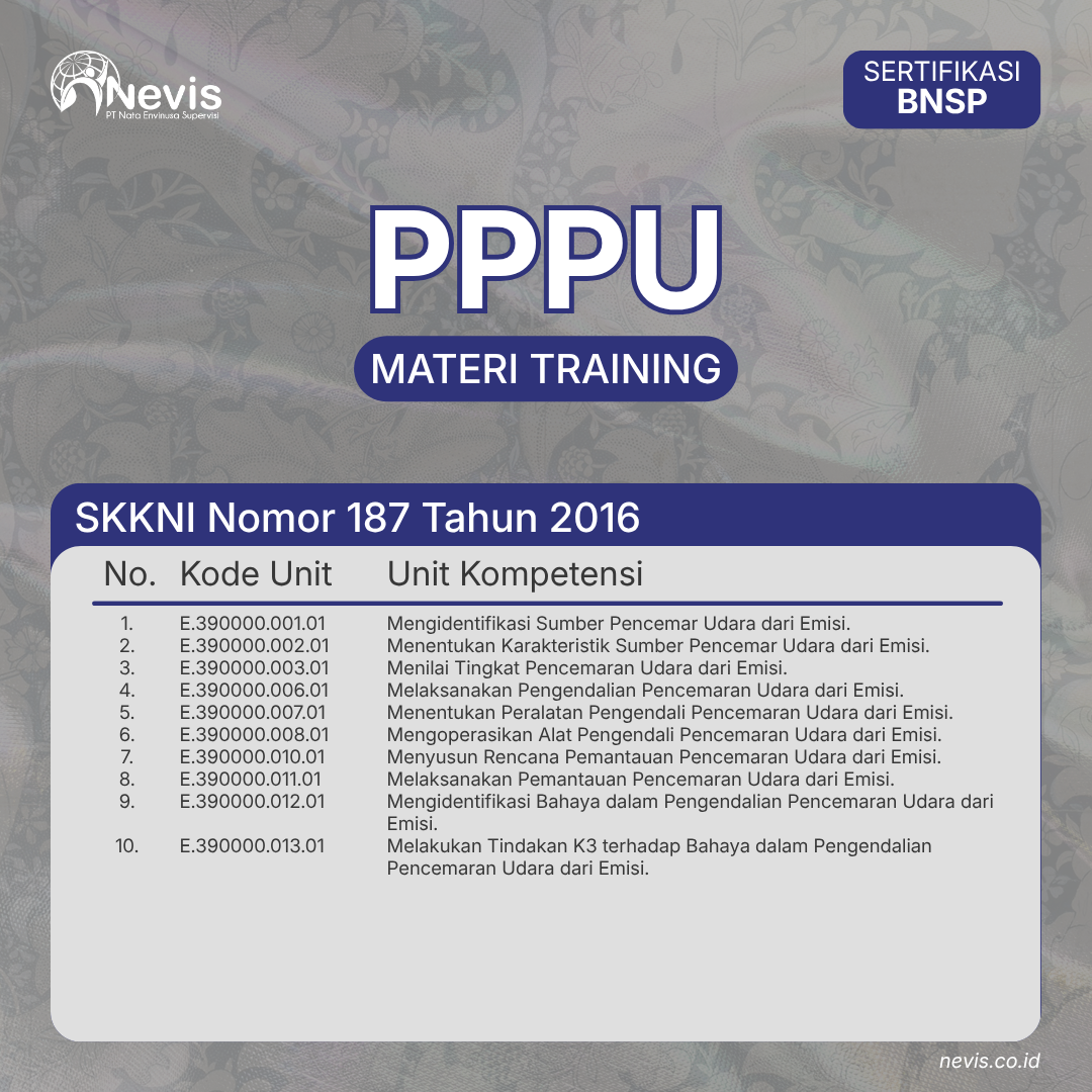 Foto Produk Pelatihan PPPU Sertifikasi BNSP Offline
