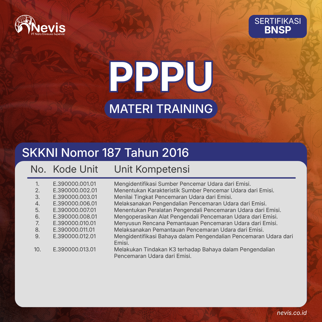 Foto Produk Pelatihan PPPU Sertifikasi BNSP Online