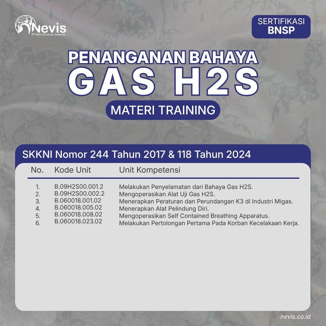 Foto Produk Pelatihan Penanganan Bahaya Gas H2S Sertifikasi BNSP Offline