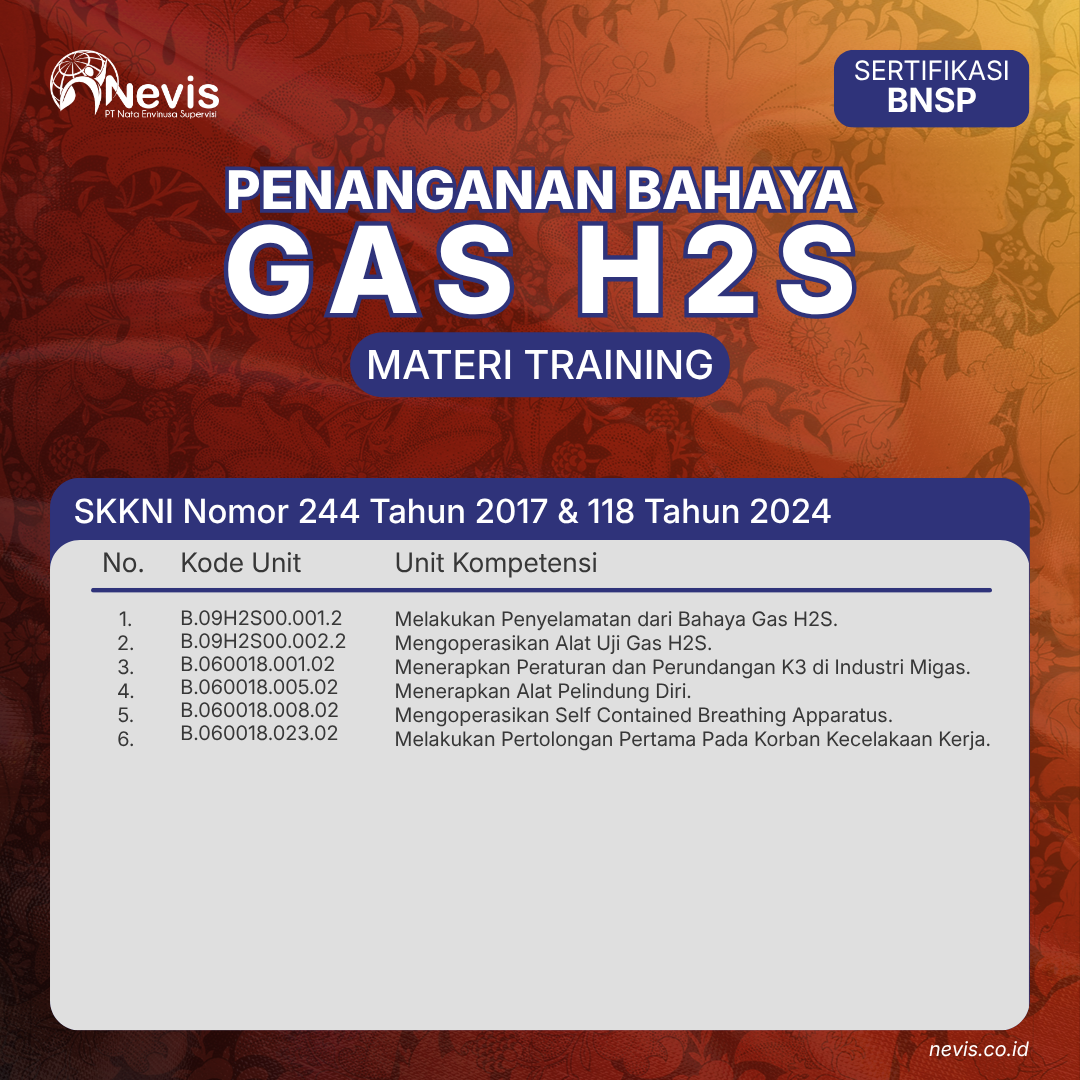 Foto Produk Pelatihan Penanganan Bahaya Gas H2S Sertifikasi BNSP Online