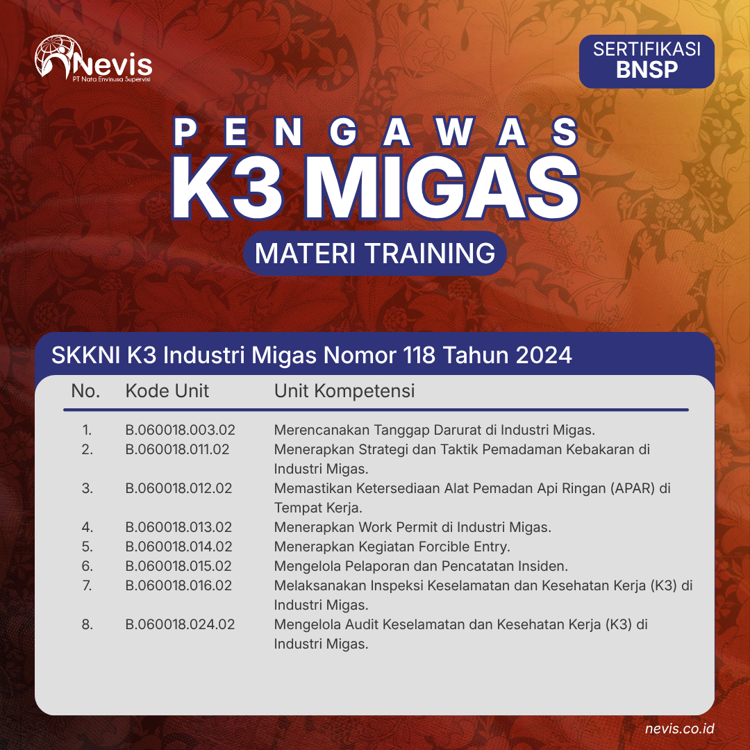 Foto Produk Pelatihan Pengawas K3 Migas Sertifikasi BNSP Online