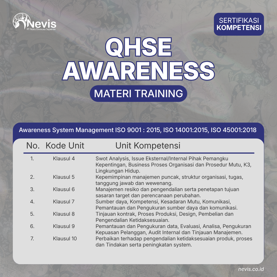 Foto Produk Pelatihan QHSE Awareness ISO 9001:2015, ISO 14001:2015, ISO 45001:2018 Sertifikasi Kompetensi Offline