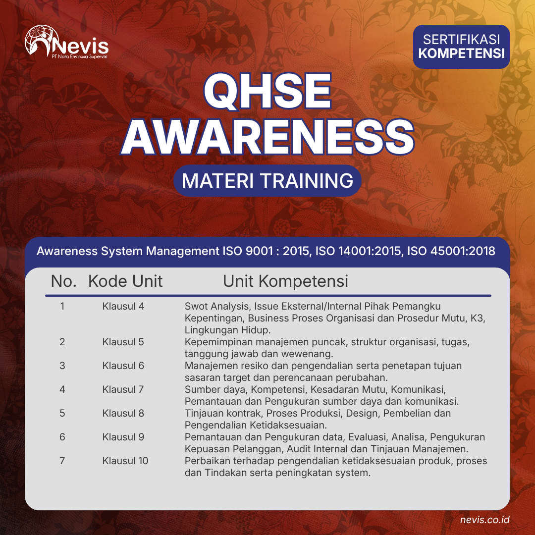 Foto Produk Pelatihan QHSE Awareness ISO 9001:2015, ISO 14001:2015, ISO 45001:2018 Sertifikasi Kompetensi Online
