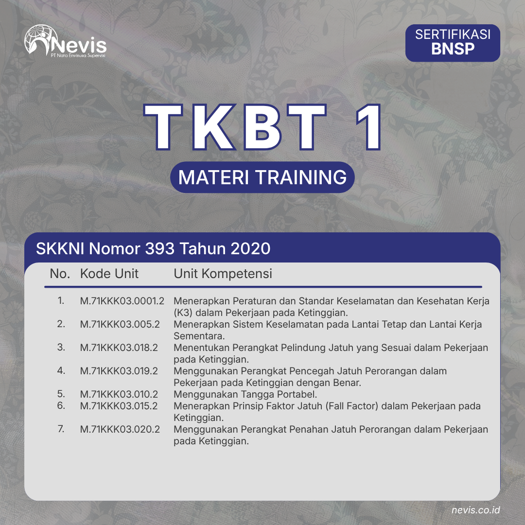 Foto Produk Pelatihan TKBT 1 Sertifikasi BNSP Offline