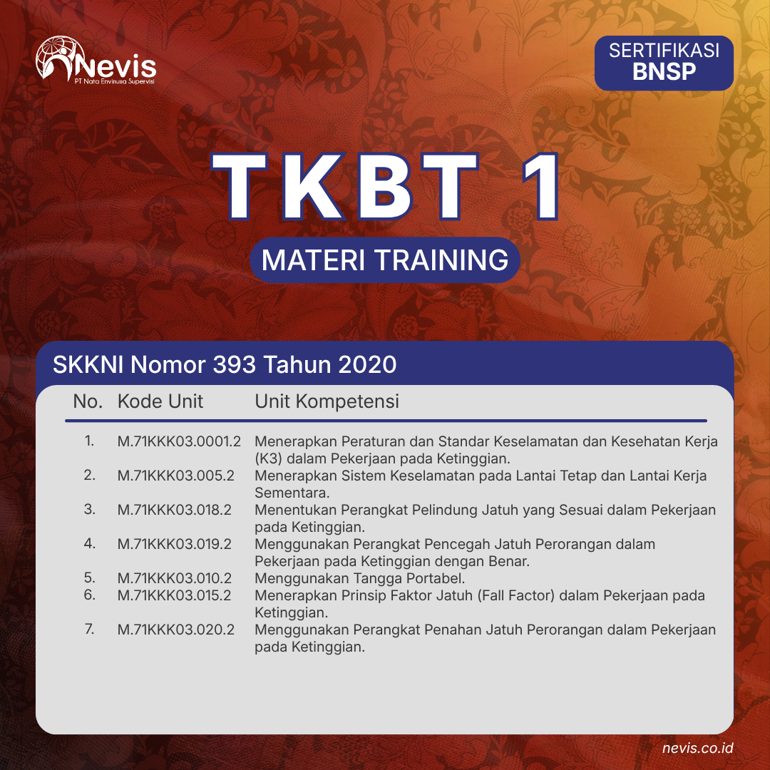 Foto Produk Pelatihan TKBT 1 Sertifikasi BNSP Online