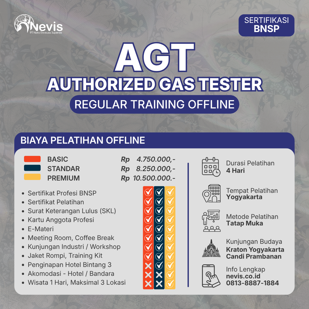 Foto Produk Pelatihan Authorized Gas Tester (AGT) Sertifikasi BNSP Offline