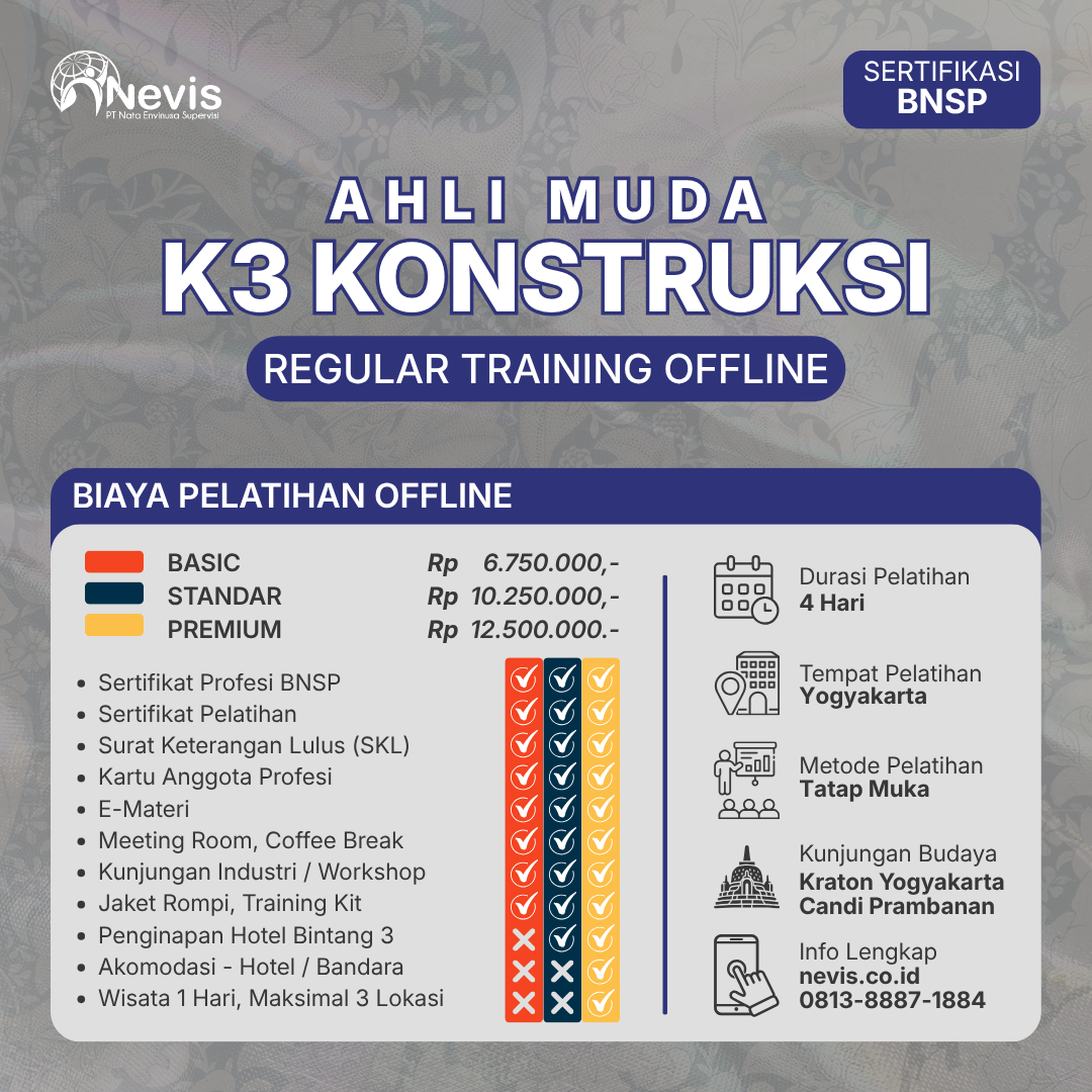 Foto Produk Pelatihan Ahli Muda K3 Konstruksi Sertifikasi BNSP Offline