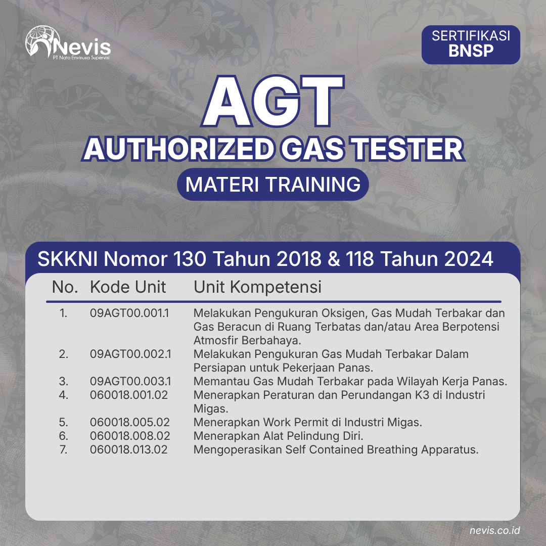 Foto Produk Pelatihan Authorized Gas Tester (AGT) Sertifikasi BNSP Offline
