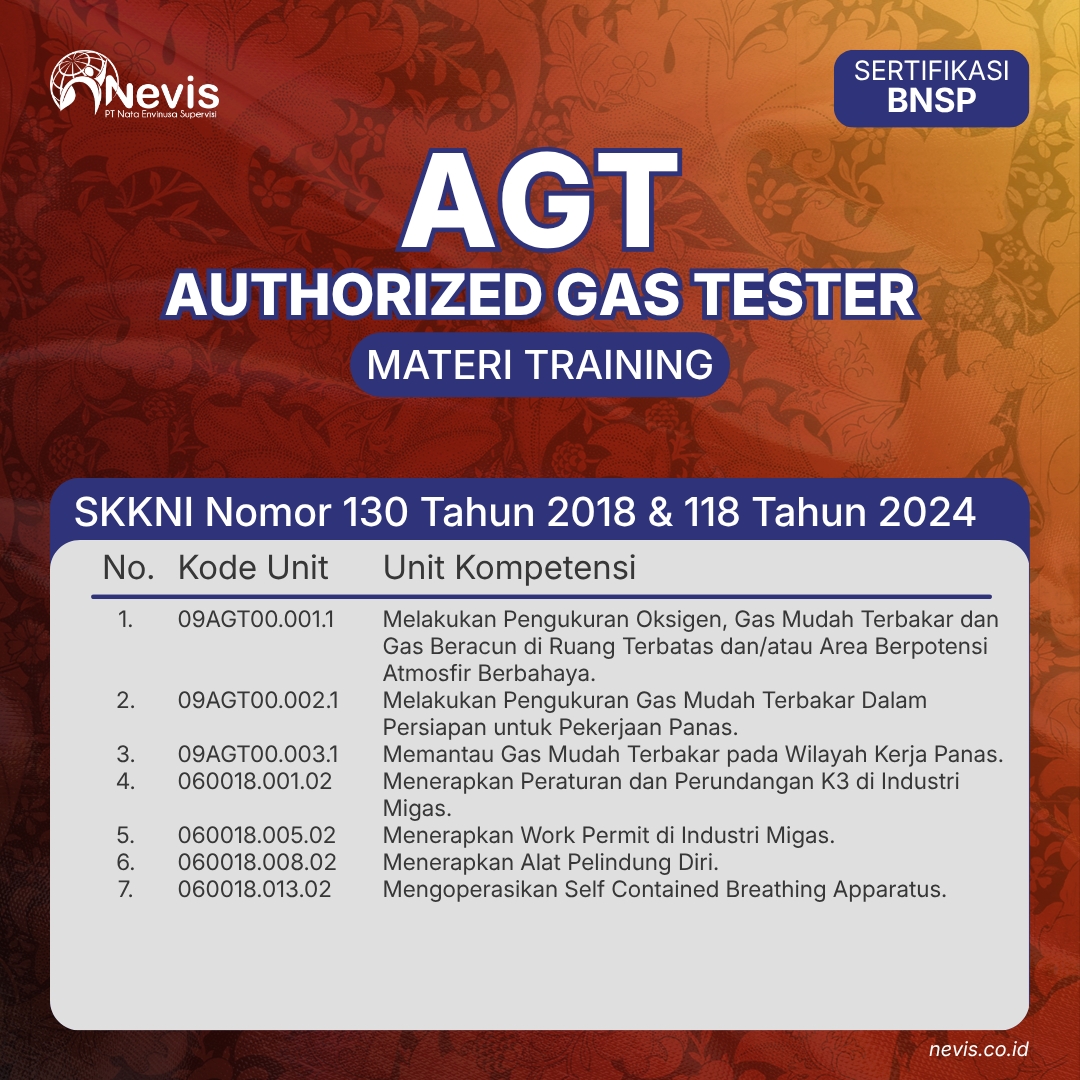 Foto Produk Pelatihan Authorized Gas Tester (AGT) Sertifikasi BNSP Online