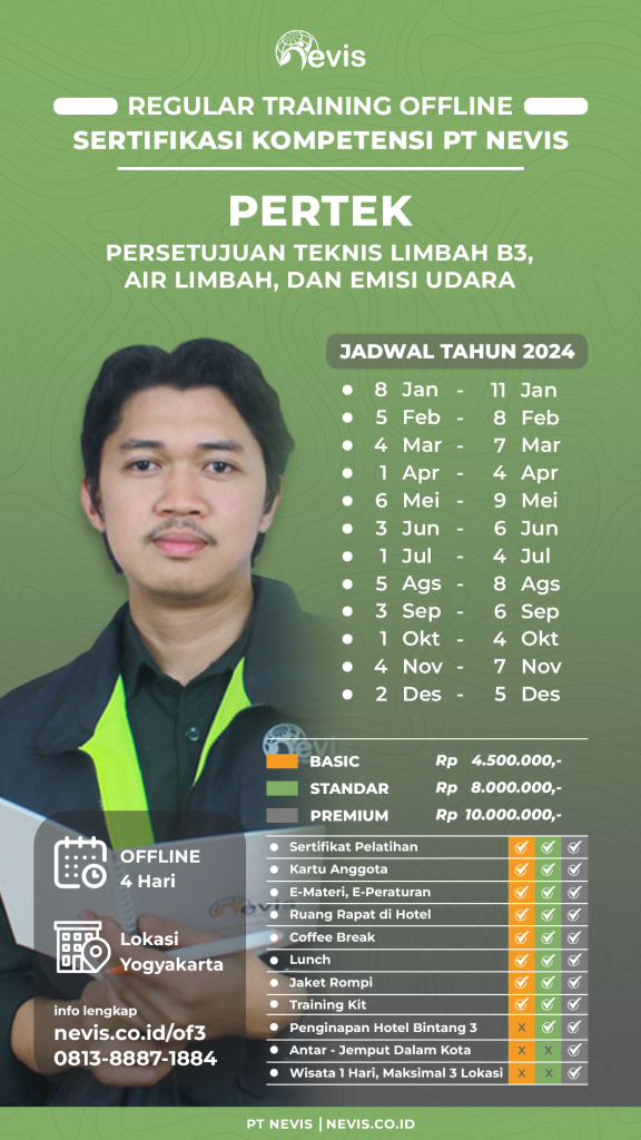 Poster PERTEK Persetujuan Teknis Limbah B3, Air Limbah dan Emisi Udara, Training Kompetensi Offline 2024