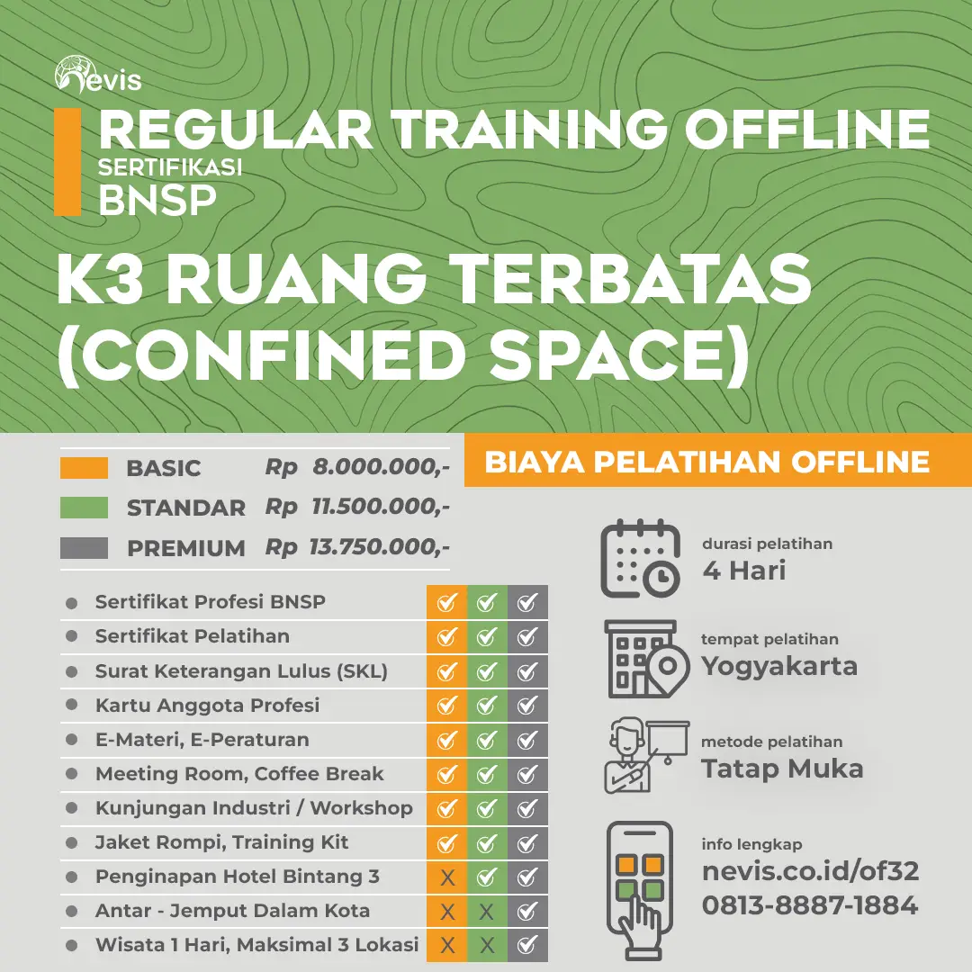Foto Produk Pelatihan K3 Ruang Terbatas (Confined Space) Sertifikasi BNSP Offline