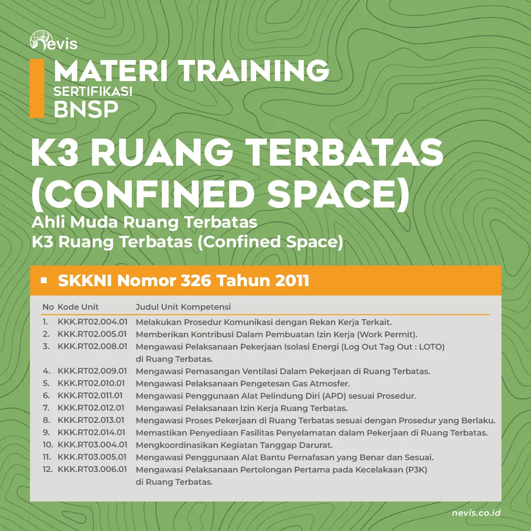Foto Produk Pelatihan K3 Ruang Terbatas (Confined Space) Sertifikasi BNSP Offline