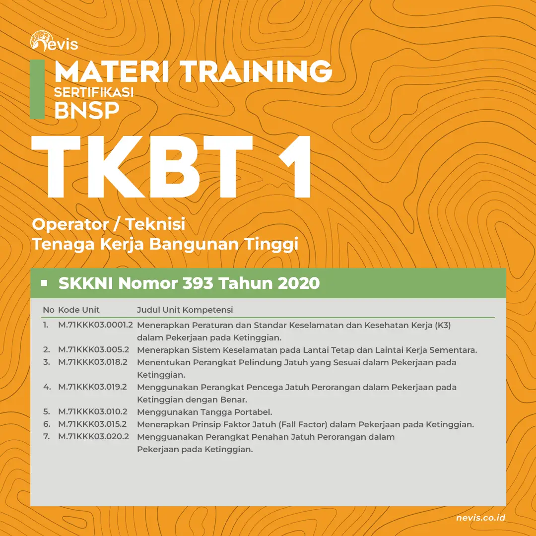 Foto Produk Pelatihan TKBT 1 Sertifikasi BNSP Online