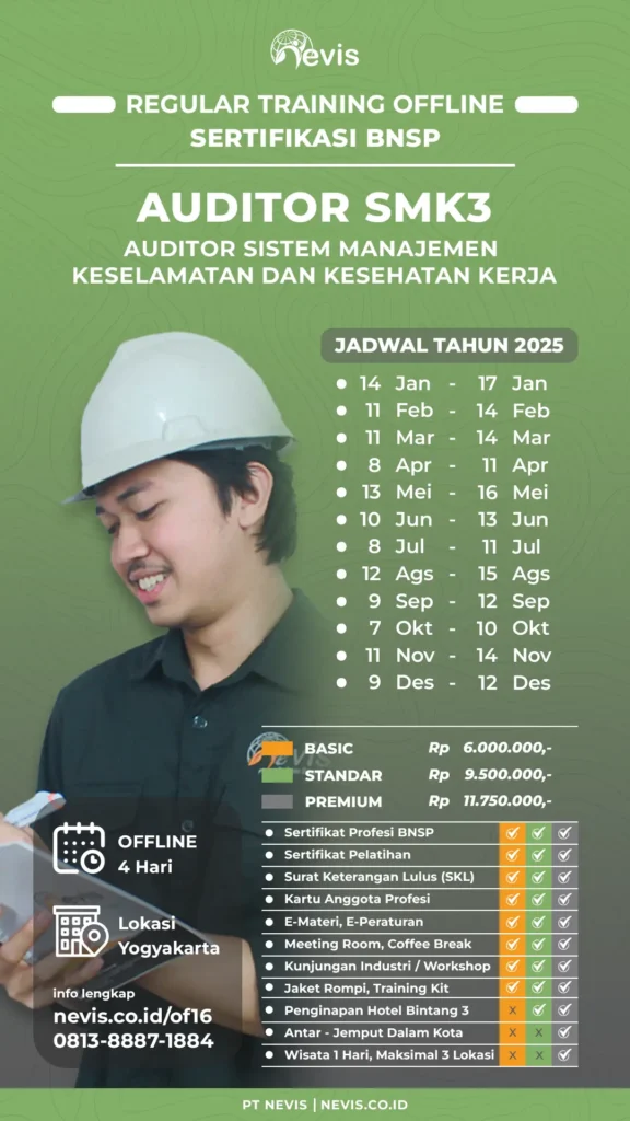 Poster Auditor SMK3 BNSP Offline Training 2025