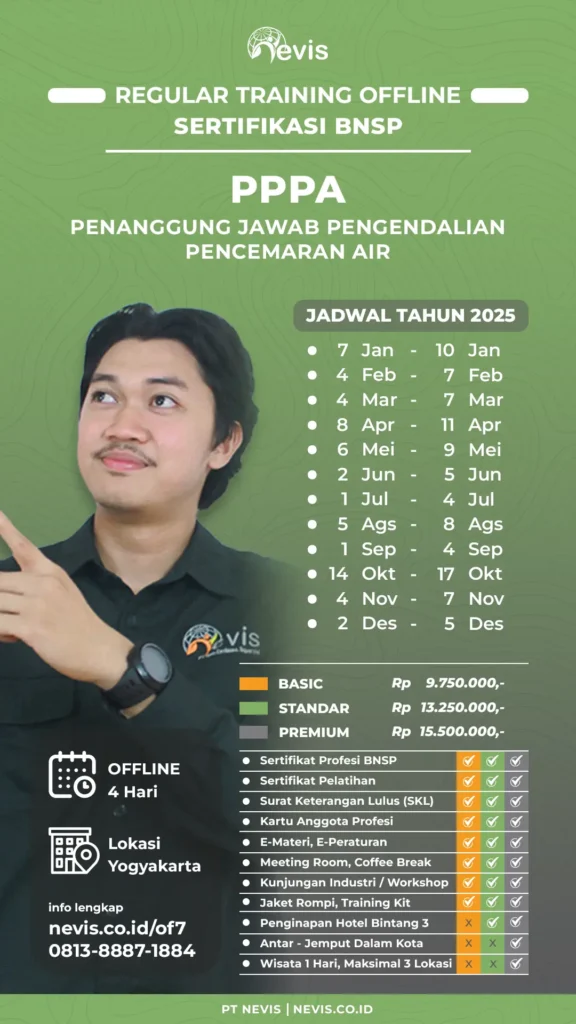 Poster PPPA BNSP Offline Training 2025