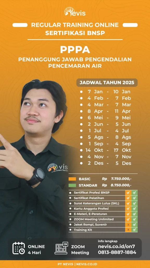 Poster PPPA BNSP Online Training 2025