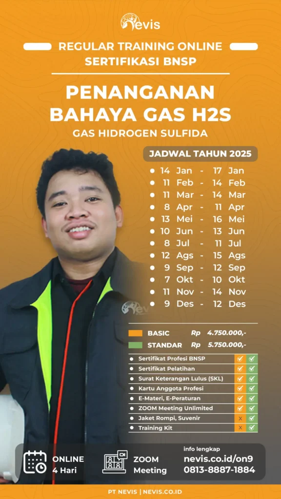 Poster Penanganan Bahaya Gas H2S BNSP Online Training 2025