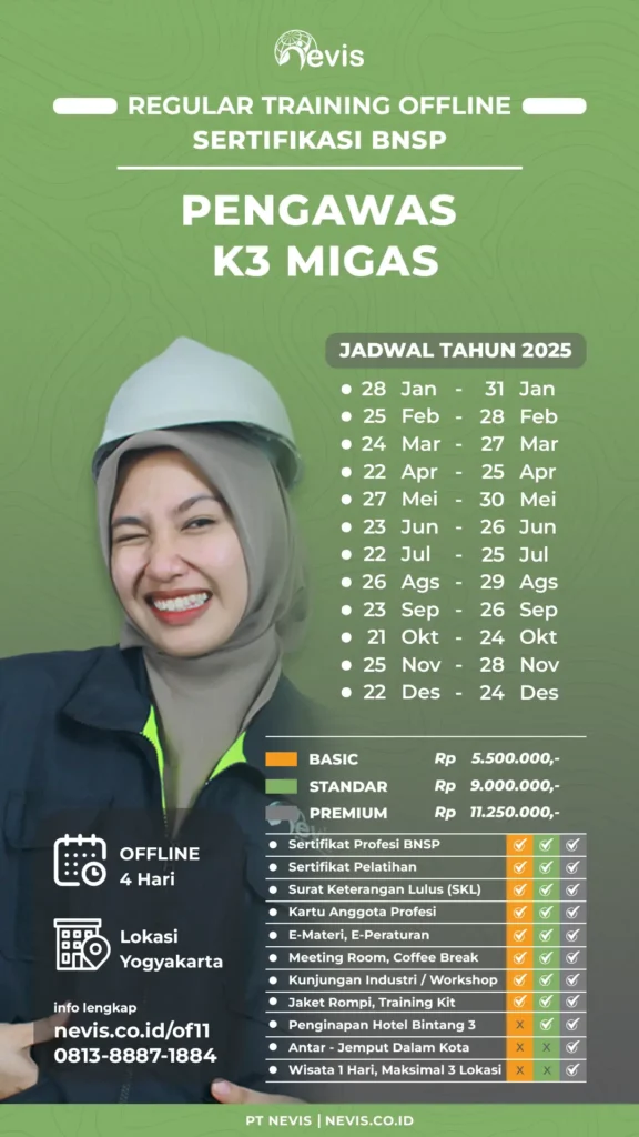 Poster Pengawas K3 MIGAS BNSP Offline Training 2025