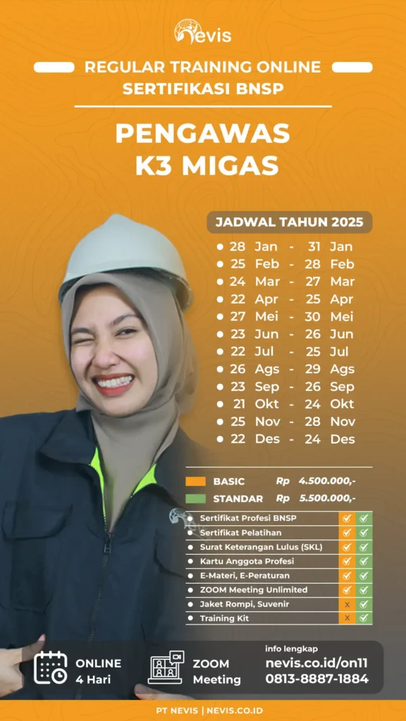 Poster Pengawas K3 MIGAS BNSP Online Training 2025