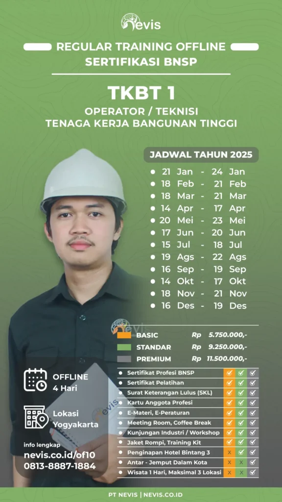 Poster TKBT 1 BNSP Offline Training 2025