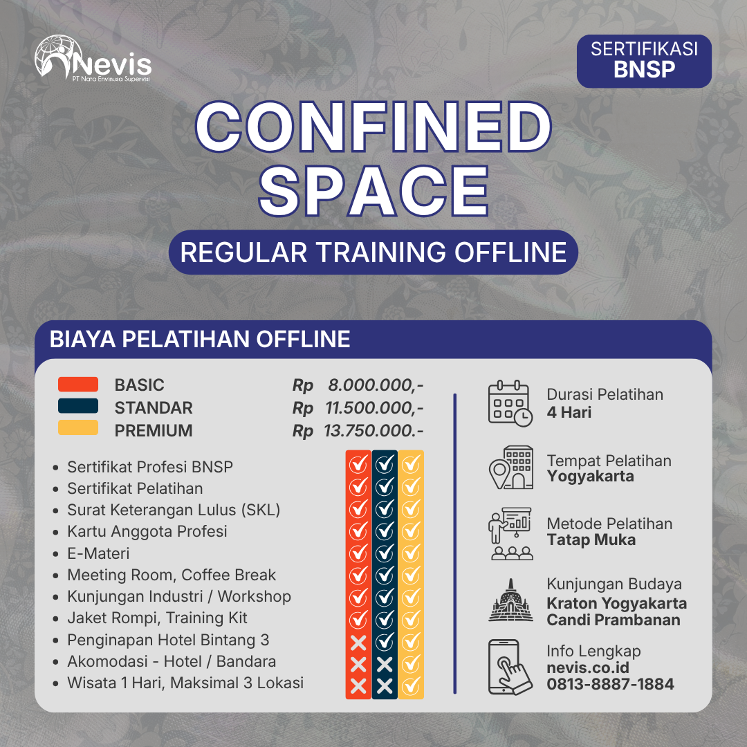 Foto Produk Pelatihan K3 Ruang Terbatas (Confined Space) Sertifikasi BNSP Offline