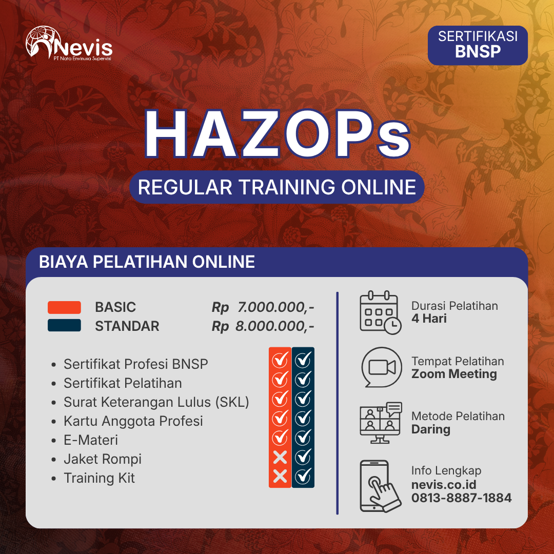 Foto Produk Pelatihan HAZOPs Sertifikasi BNSP Online
