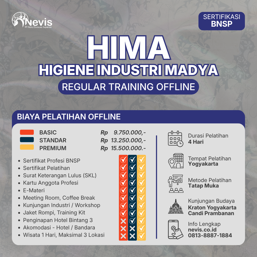 Foto Produk Pelatihan Higiene Industri Madya (HIMA) Sertifikasi BNSP Offline