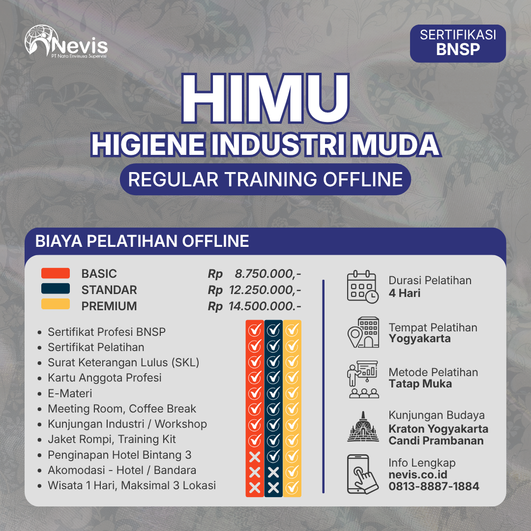 Foto Produk Pelatihan Higiene Industri Muda (HIMU) Sertifikasi BNSP Offline