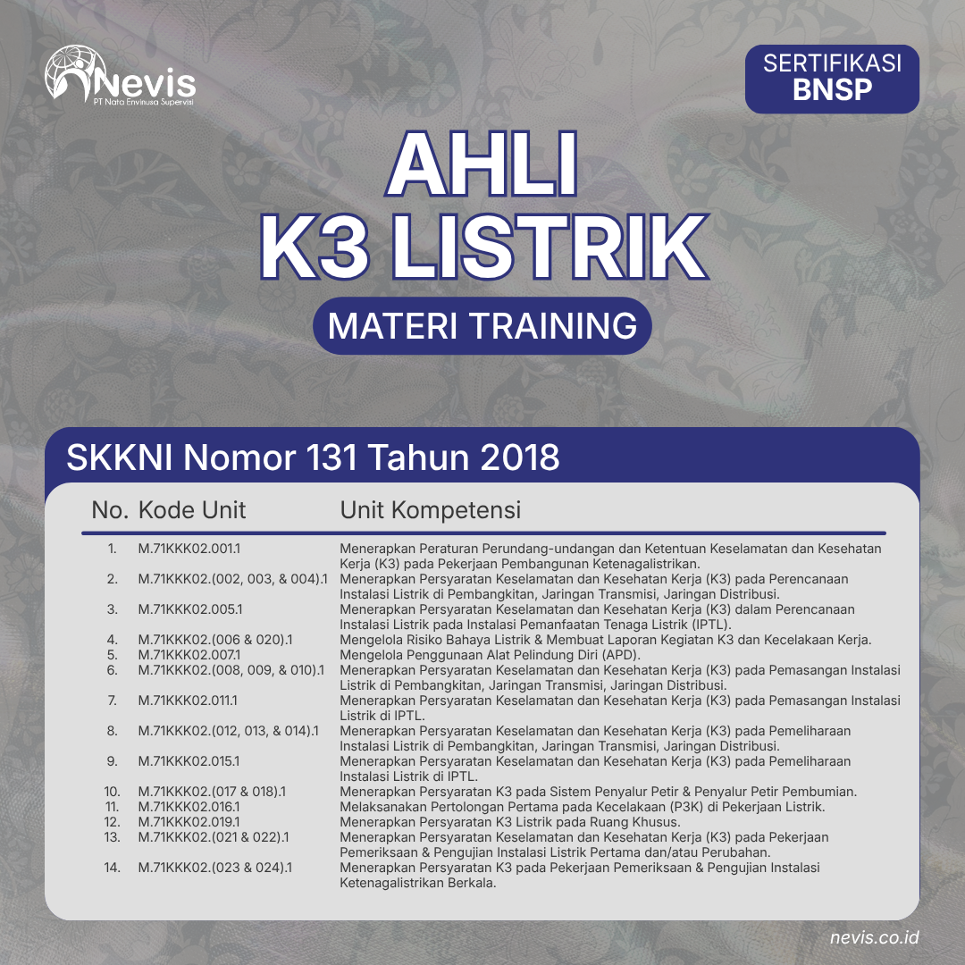 Foto Produk Pelatihan Ahli K3 Listrik Sertifikasi BNSP Offline