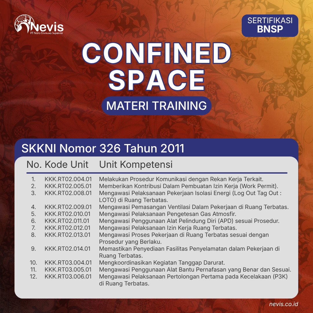 Foto Produk Pelatihan K3 Ruang Terbatas (Confined Space) Sertifikasi BNSP Online