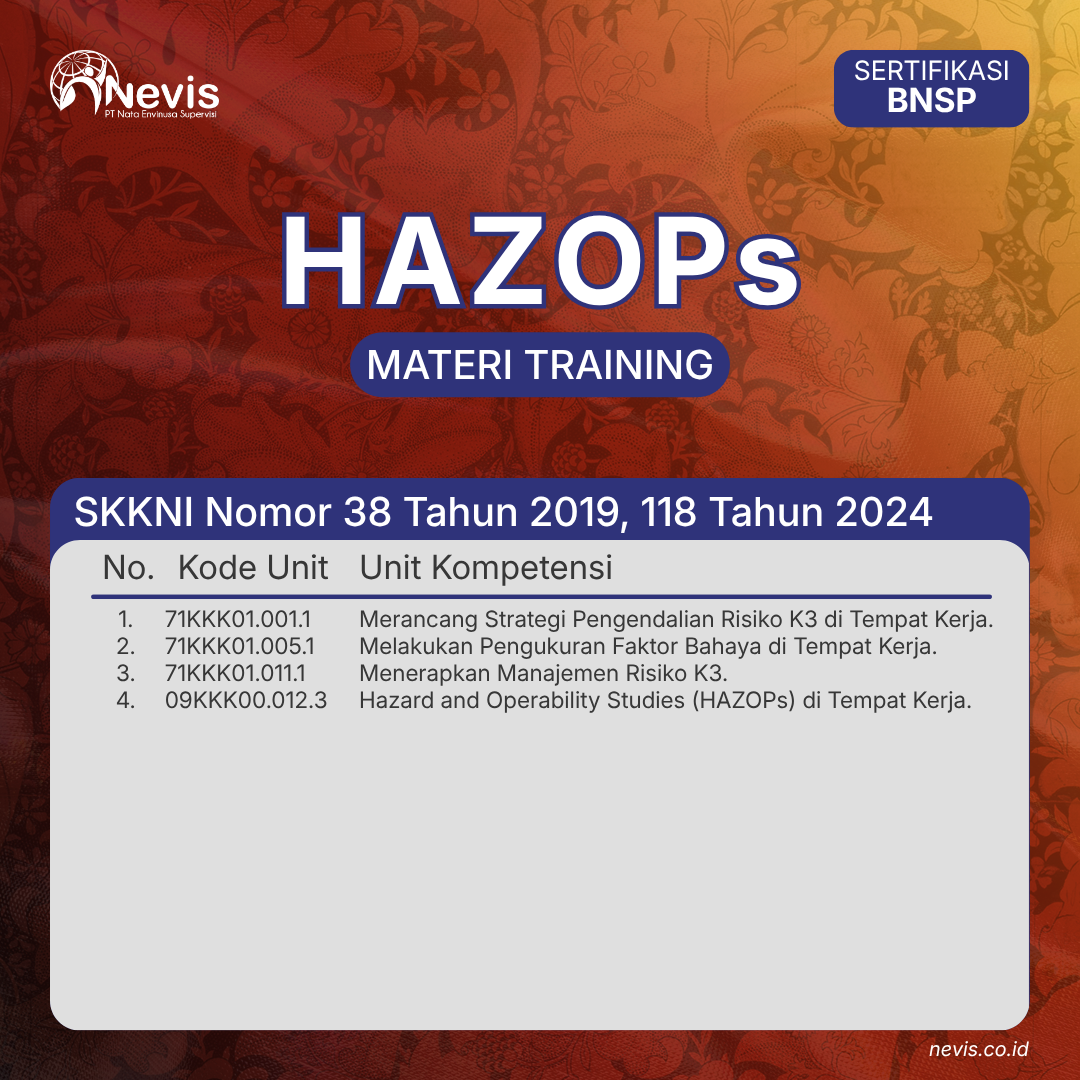 Foto Produk Pelatihan HAZOPs Sertifikasi BNSP Online