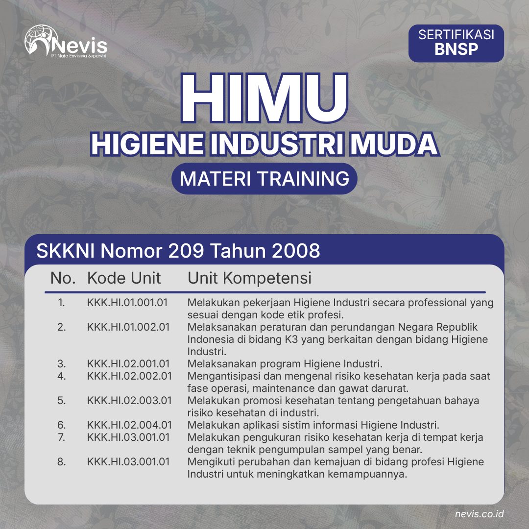 Foto Produk Pelatihan Higiene Industri Muda (HIMU) Sertifikasi BNSP Offline