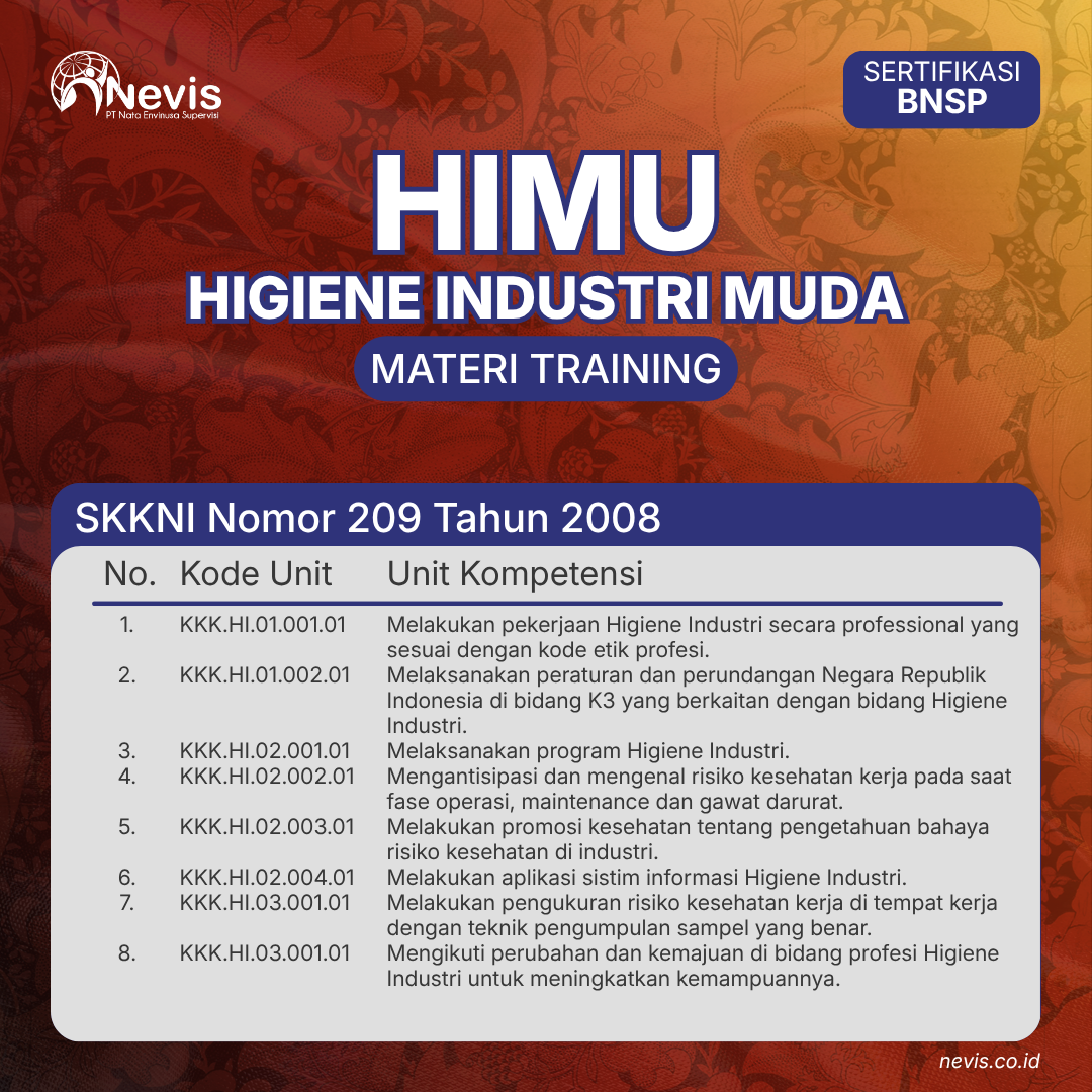 Foto Produk Pelatihan Higiene Industri Muda (HIMU) Sertifikasi BNSP Online