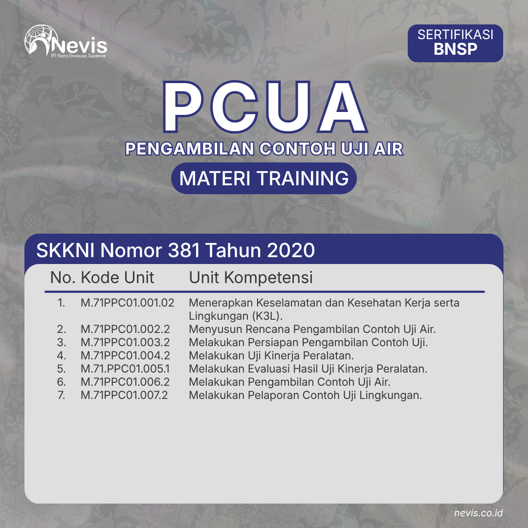 Foto Produk Pelatihan Pengambil Contoh Uji Air (PCUA) Sertifikasi BNSP Offline