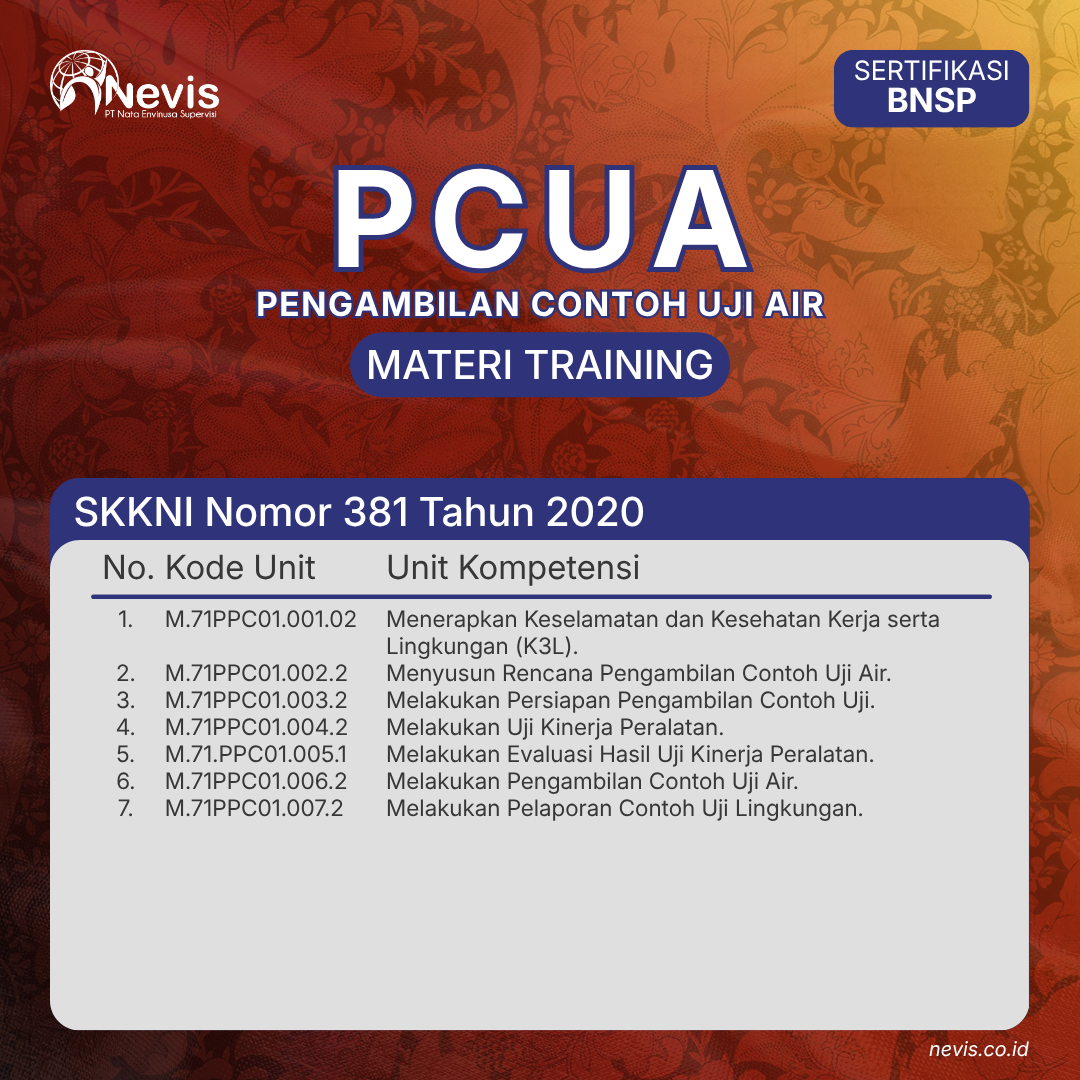 Foto Produk Pelatihan Pengambil Contoh Uji Air (PCUA) Sertifikasi BNSP Online