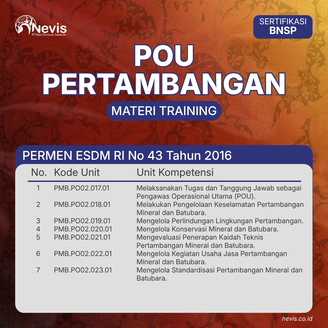 Foto Produk Pelatihan POU Pertambangan Sertifikasi BNSP Online