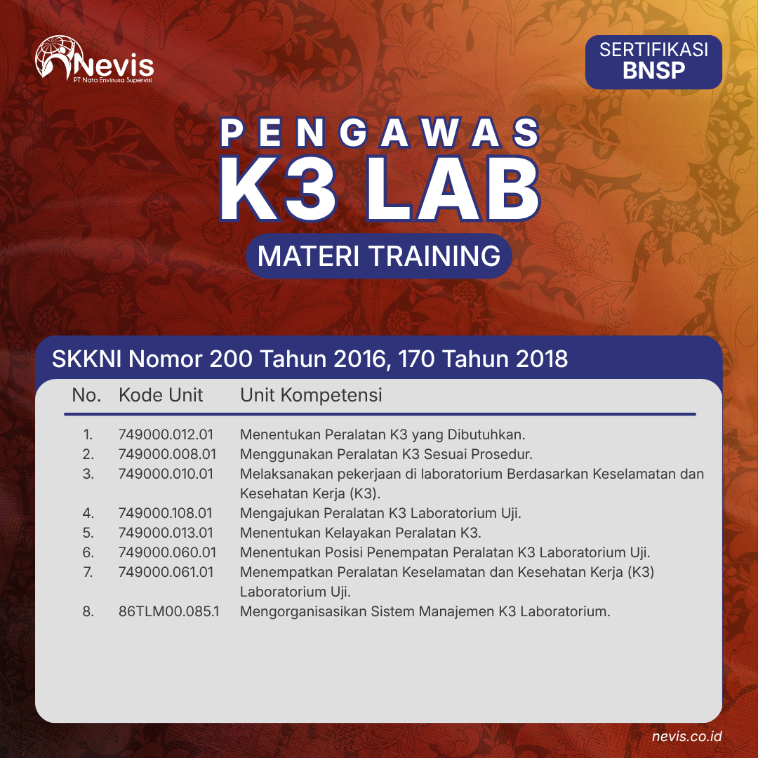 Foto Produk Pelatihan Pengawas K3 Laboratorium Sertifikasi BNSP Online