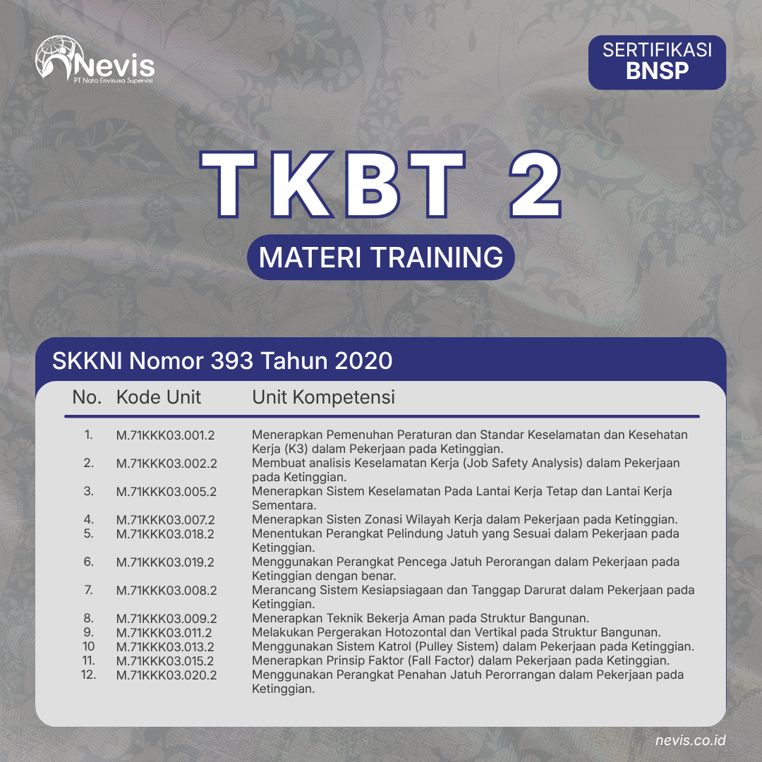 Foto Produk Pelatihan TKBT 2 Sertifikasi BNSP Offline