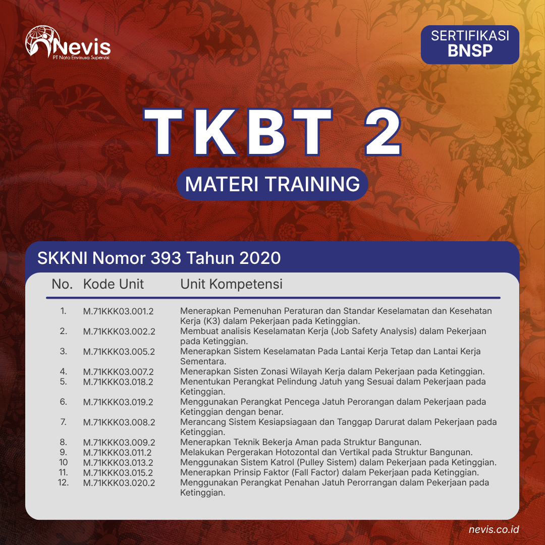Foto Produk Pelatihan TKBT 2 Sertifikasi BNSP Online