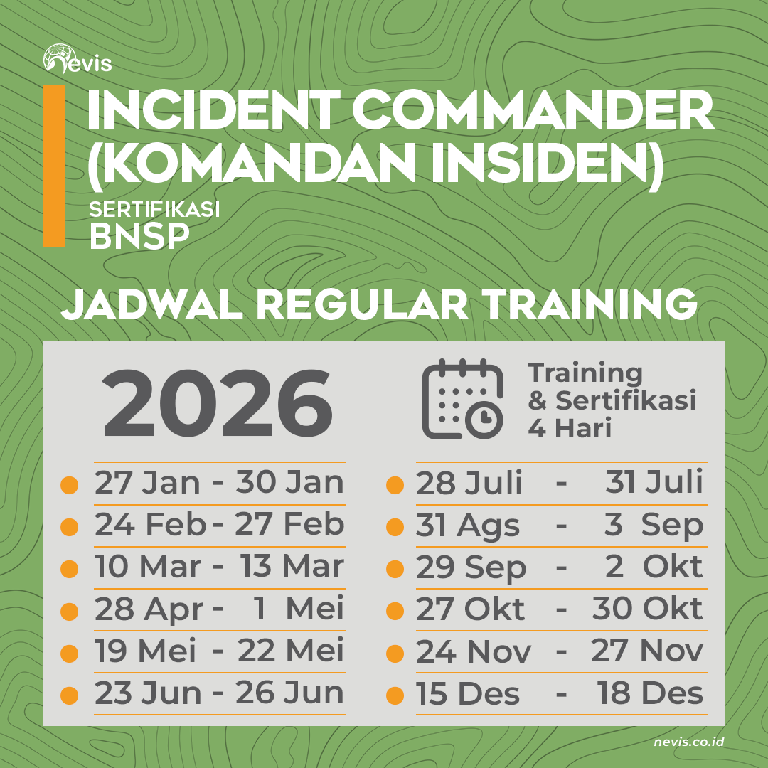 Foto Produk Pelatihan Incident Commander (IC) Sertifikasi BNSP Offline