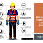Jenis-jenis Alat Pelindung Diri (APD) dan Fungsinya