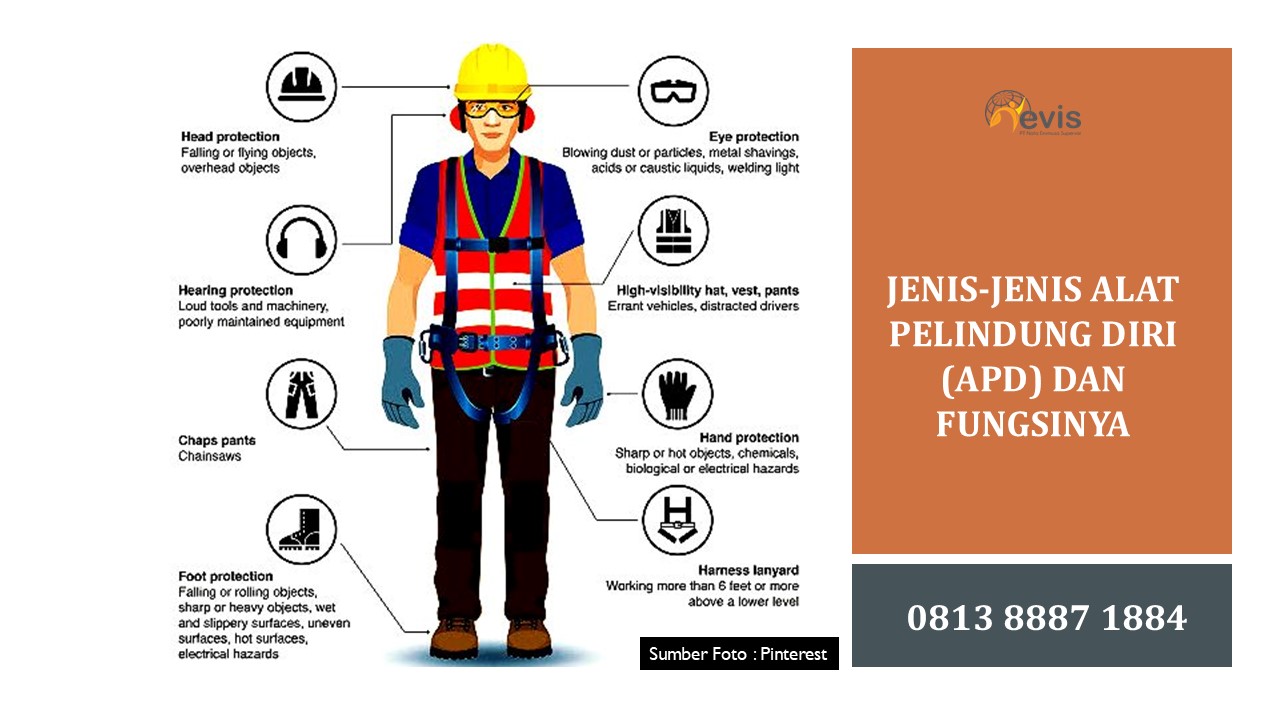 Foto Peran K3 dalam Meningkatkan Keselamatan Kerja Karyawan