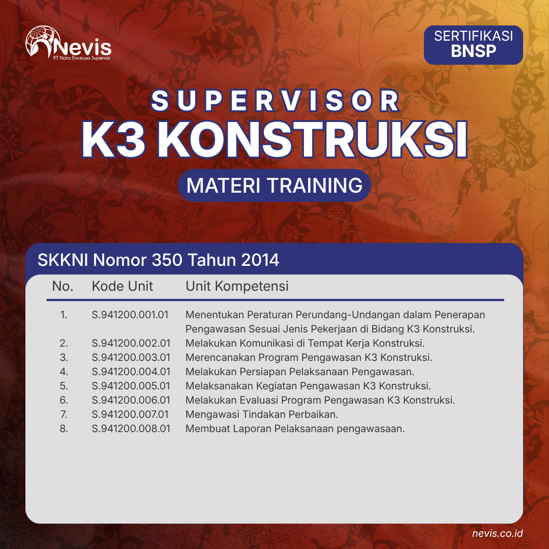 Foto Produk Pelatihan Supervisor K3 Konstruksi Sertifikasi BNSP Online