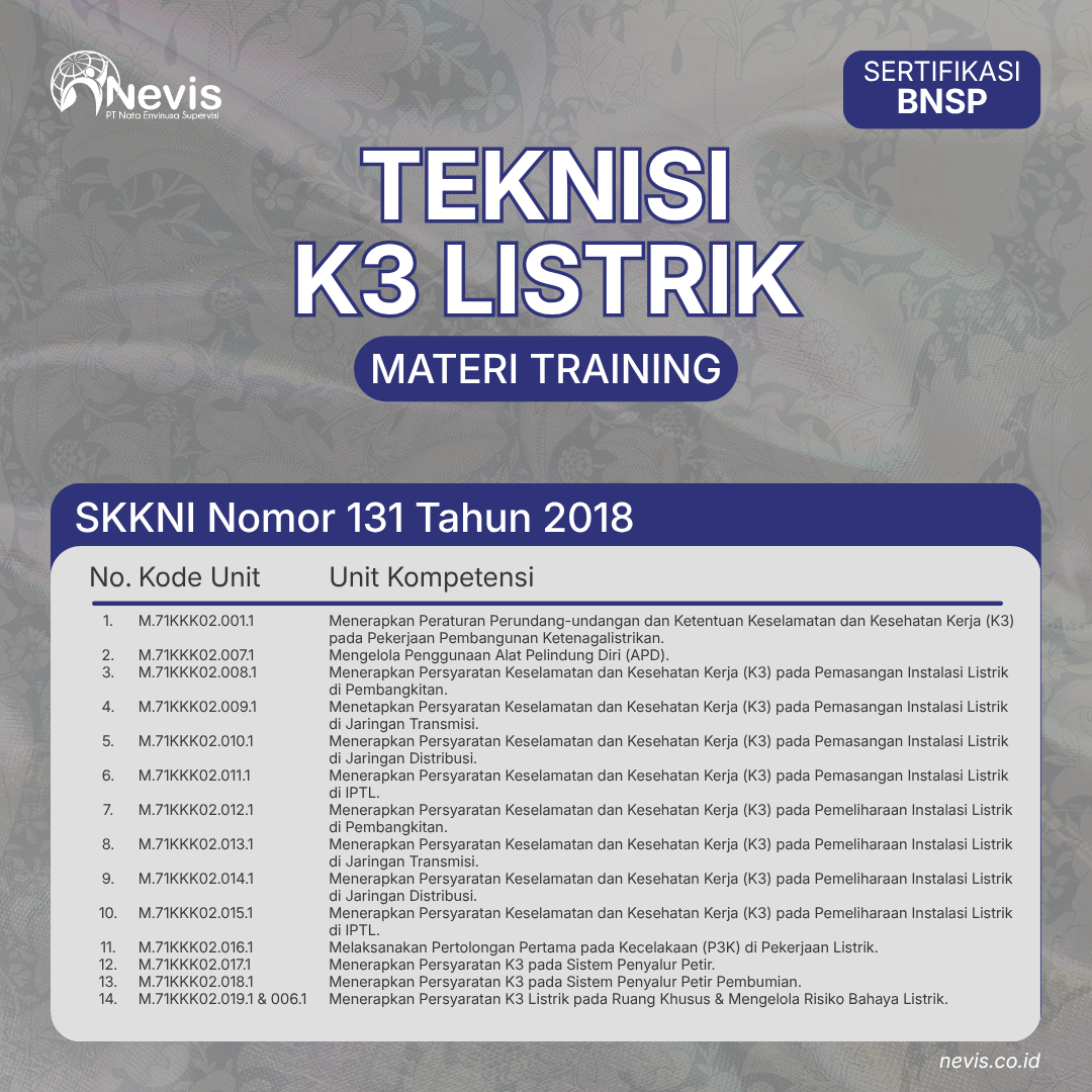 Foto Produk Pelatihan Teknisi K3 Listrik Sertifikasi BNSP Offline