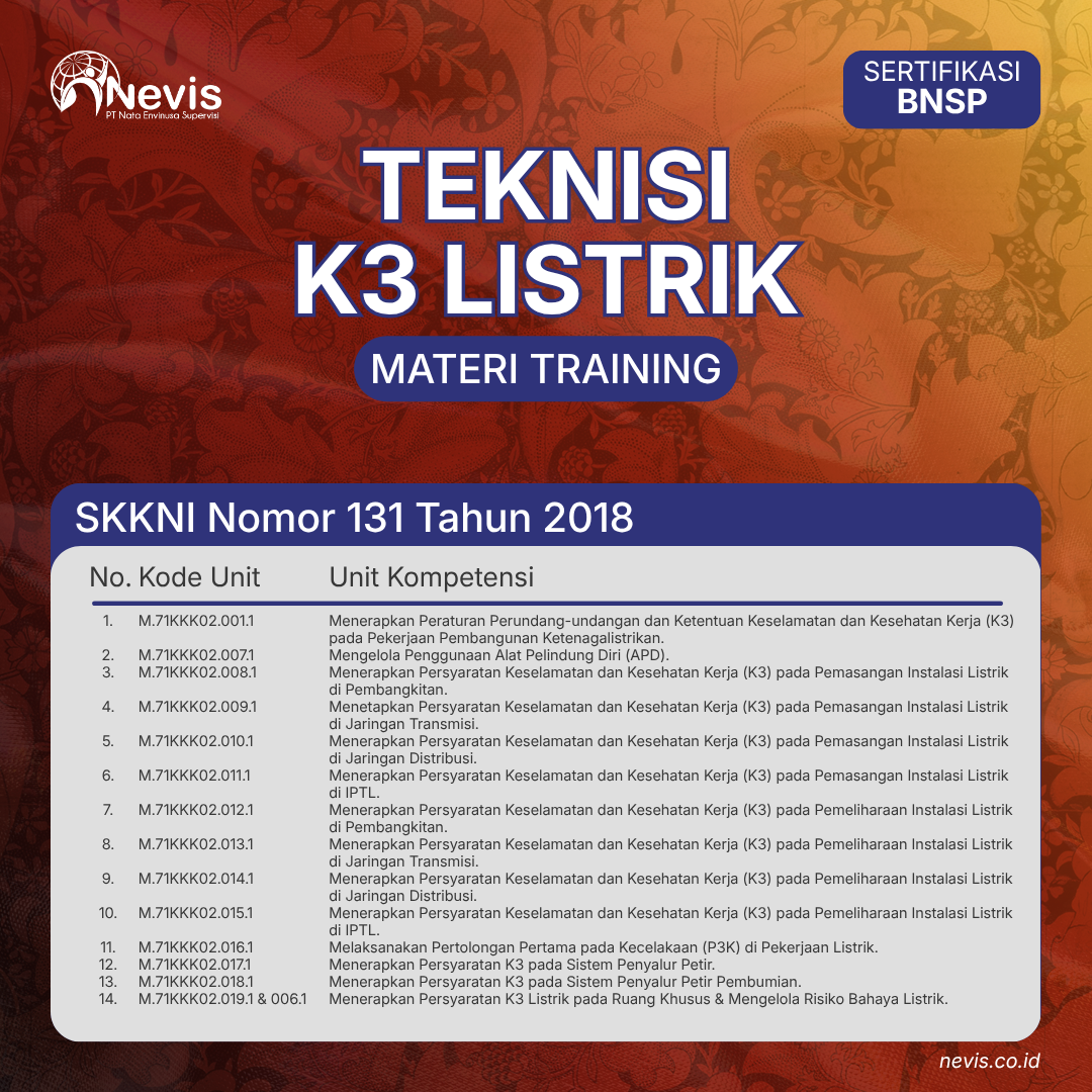 Foto Produk Pelatihan Teknisi K3 Listrik Sertifikasi BNSP Online